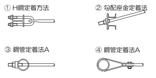 蒅ACfBA